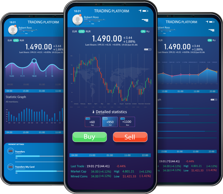 You can now Trade on the go!
